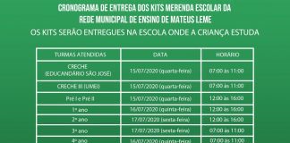 Mateus Leme pode estender distribuição de kits merenda por mais três meses