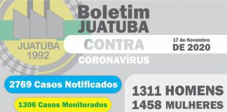 Segunda onda da Covid-19 acende alerta no Brasil