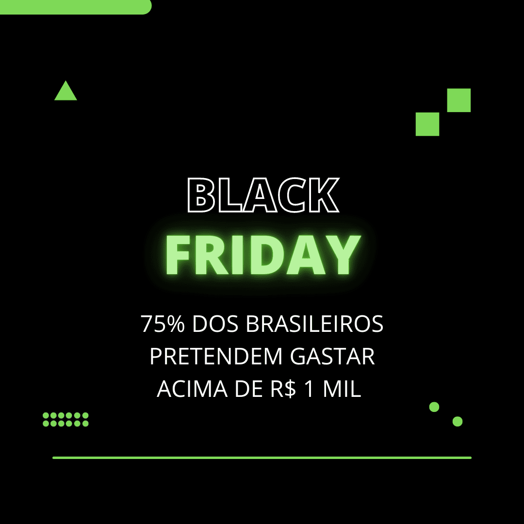 Black Friday brasileira já acumula mais de 2.000 reclamações